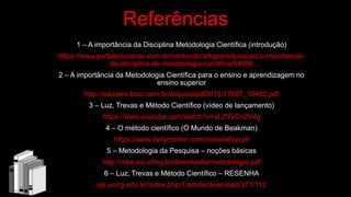 Referências
1 – A importância da Disciplina Metodologia Científica (introdução)
https://www.portaleducacao.com.br/conteudo/artigos/educacao/a-importancia-
da-disciplina-de-metodologia-cientifica/64956
2 – A importância da Metodologia Científica para o ensino e aprendizagem no
ensino superior
http://educere.bruc.com.br/arquivo/pdf2015/17807_10482.pdf
3 – Luz, Trevas e Método Científico (vídeo de lançamento)
https://www.youtube.com/watch?v=xLZYsCn2Y4g
4 – O método científico (O Mundo de Beakman)
https://www.dailymotion.com/video/x6jycy9
5 – Metodologia da Pesquisa – noções básicas
http://mba.eci.ufmg.br/downloads/metodologia.pdf
6 – Luz, Trevas e Método Científico – RESENHA
ojs.unirg.edu.br/index.php/1/article/download/371/112
 
