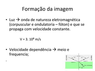 Formação da imagem Luz    onda de natureza eletromagnética (corpuscular e ondulatoria – fóton) e que se propaga com velocidade constante. V = 3. 10⁸ m/s Velocidade dependência    meio e frequencia; .  