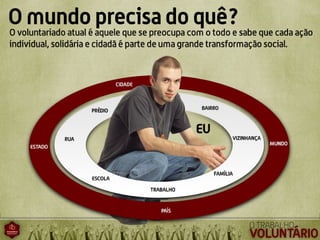 Trabalho voluntario