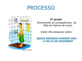 PROCESSO

             2º grupo:
  Conhecendo as consequências da
      falta de higiene do corpo.

    Vocês irão pesquisar sobre:

  QUAIS DOENÇAS SURGEM COM
      A FALTA DE HIGINENE?
 