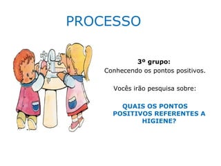 PROCESSO

             3º grupo:
    Conhecendo os pontos positivos.

      Vocês irão pesquisa sobre:

        QUAIS OS PONTOS
      POSITIVOS REFERENTES A
             HIGIENE?
 