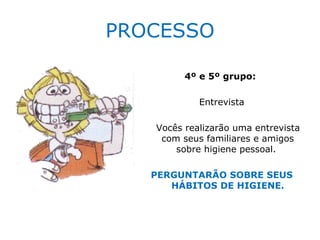 PROCESSO

         4º e 5º grupo:

            Entrevista

   Vocês realizarão uma entrevista
    com seus familiares e amigos
       sobre higiene pessoal.

   PERGUNTARÃO SOBRE SEUS
      HÁBITOS DE HIGIENE.
 