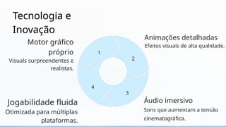 Tecnologia e
Inovação
4
1
3
2
Motor gráfico
próprio
Visuals surpreendentes e
realistas.
Jogabilidade fluida
Otimizada para múltiplas
plataformas.
Áudio imersivo
Sons que aumentam a tensão
cinematográfica.
Animações detalhadas
Efeitos visuais de alta qualidade.
 