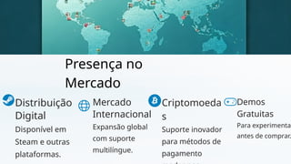 Presença no
Mercado
Distribuição
Digital
Disponível em
Steam e outras
plataformas.
Mercado
Internacional
Expansão global
com suporte
multilíngue.
Criptomoeda
s
Suporte inovador
para métodos de
pagamento
Demos
Gratuitas
Para experimentar
antes de comprar.
 