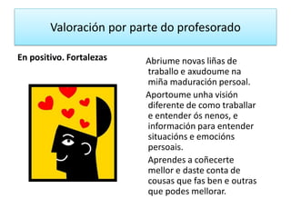 Valoración por parte do profesorado
En positivo. Fortalezas Abriume novas liñas de
traballo e axudoume na
miña maduración persoal.
Aportoume unha visión
diferente de como traballar
e entender ós nenos, e
información para entender
situacións e emocións
persoais.
Aprendes a coñecerte
mellor e daste conta de
cousas que fas ben e outras
que podes mellorar.
 