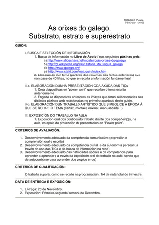 TRABALLO 1ª AVAL <br />3ºESO (2011-2012)<br />As orixes do galego. <br />Substrato, estrato e superestrato<br />GUIÓN:<br />I. BUSCA E SELECCIÓN DE INFORMACIÓN<br />1. Busca de información no Libro de Apoio / nas seguintes páxinas web:<br />a) http://www.slideshare.net/mosteiro/as-orixes-do-galego<br />b) http://gl.wikipedia.org/wiki/Historia_da_lingua_galega <br />d) http://www.galego.org/<br />e) http://www.staki.com/matuquin/index.htm<br />2. Elaboración dun tema (partindo dos resumos das fontes anteriores) que non pase de 40 liñas, no que se recolla a información fundamenteal.<br />II-a. ELABORACIÓN DUNHA PRESENTACIÓN COA AXUDA DAS TICs<br />1. Crea diapositivas en “power point” que recollan o tema escrito anteriormente <br />2. Engade ás diapositivas anteriores as imaxes que foran seleccionadas nas distintas páxinas web relacionadas no primeiro apartado deste guión.<br />II-b. ELABORACIÓN DUN TRABALLO ARTÍSTICO QUE SIMBOLICE A ÉPOCA Á QUE SE REFIRE O TEMA (cartaz, montaxe orixinal, manualidade...)<br />III. EXPOSICIÓN DO TRABALLO NA AULA<br />1. Exposición oral dos contidos do traballo diante dos compañeir@s, na aula, co apoio da proxección da presentación en “Power point”.<br />CRITERIOS DE AVALIACIÓN:<br />Desenvolvemento adecuado da competencia comunicativa (expresión e comprensión oral e escrita)<br />Desenvolvemento adecuado da competencia dixital  e da autonomía persoal ( a travén do uso das TICs e da busca de información na rede)<br />Desenvolvemento adecuado das habilidades sociais e da competencia para aprender a aprender ( a través da exposición oral do traballo na aula, sendo que de autocorrixirse para aprender dos propios erros)<br />CRITERIOS DE CUALIFICACIÓN:<br />O traballo suporá, como se recolle na programación, 1/4 da nota total do trimestre.<br />DATA DE ENTREGA E EXPOSICIÓN:<br />Entrega: 28 de Novembro.<br />Exposición: Primeira-segunda semana de Decembro.<br />ELEMENTOS DE SUBSTRATO, ESTRATO E SUPERESTRATO. <br />APORTACIÓNS LÉXICAS DOUTRAS LINGUAS<br />O léxico galego non está constituído unicamente por palabras herdadas do latín, senón que se foi enriquecendo ao longo da súa historia con palabras doutras linguas que tiveron e teñen contacto coa nosa. Estas voces poden clasificarse nos seguintes grupos:<br />a) Elementos de substrato: están constituídos polos vocábulos que perviviron dos antigos pobos que habitaban no noso territorio antes da chegada dos romanos. Son relativamente poucas as palabras procedentes destes pobos, entre os que destacan os celtas (que desenvolveron entre nós a cultura castrexa). A meirande parte delas refírense a conceptos relacionados coa natureza e topónimos:<br />* Plantas e froitos: amorodo, bido, carballo, carqueixa...<br />* Peixes e animais: rodaballo, chicharra, areixa...<br />* Obxectos diversos: cabana, cabazo, billa, berce...<br />* Topónimos: Barallobre, Callobre, Tarascón, A Coruña...<br />* Hidrónimos: Limia, Sar, Deva...<br />b) O estrato lingüístico: o latín é o tronco común de todas as lñinguas románicas, romances ou neolatinas; polo tanto é o elemento básico na formación do galego.<br />c) Elementos de superestrato: están constituídos polas voces procedentes de linguas de pobos que invadiron o noso territorio despois dos romanos. Estes pobos foron os xermánicos (esencialmente suevos e visigodos) e os árabes.<br />Os pobos xermánicos chegaron ao Noroeste da Península Ibérica a partir do comezo do século V (no ano 411 os suevos crean na provincia romana da Galaecia o 1º reino cristián da Europa Occidental). Deixaron no noso vocabulario grande cantidade de topónimos e antropónimos, así como palabras de léxico xeral, moitas delas relacionadas coa guerra.<br />* Obxectos: roupa, roca, xabón, guerra, helmo, frecha...<br />* Topónimos: A Gudiña, Allariz, Recarei, Gondomar, Samil...<br />* Antropónimos: Afonso, Alvaro, Elvira, Luísa, Alberte...<br />Os árabes penetraron na Península no ano 711, pero non chegaron a Galicia ata un século máis tarde. As súas aportacións directas foron escasas. Tan só temos unhas poucas palabras que foran introducidas no galego durante as invasións (argola, laranxa, aceite...), xa que os árabes non se asentaron na Galaecia.. Con todo, moitos outros arabismos entraron no galego indirectamente a partir doutras linguas (principalmente a través do castelán) en distintas épocas, ata o punto de podermos afirmar que o árabe constitúe, despois do latín, a principal fonte de vocabulario para o galego. <br />* Plantas e froitas: arroz, cenoira, limón, alecrín...<br />* Termos científicos: álxebra, cifra, cero, alquimia...<br />* Oficios: alcalde, alcaide, alfaiate, albanel, alférez...<br />* Cabalería: xinete, alazán, albarda, alforxa...<br />* Útiles: alfinete, alicate, almofada, alfombra, tabique...<br />* Topónimos:  A Mezquita, A Aldea, Alfoz, Rábade...<br />d) Préstamos doutras linguas: ao longo da historia do galego foron entrando por distintas vías palabras procedentes doutras linguas, principalmente idiomas modernos: <br /> Linguas amerindias: canoa, cacao, puma, pataca, cacique..<br /> Francés: restaurante, hotel, menú, cheminea, carpeta...<br /> Italiano: concerto, piano, violín, novela, pallaso...<br /> Inglés: bar, revólver, futbol, tenis, túnel, vagón...<br /> Alemán: níquel, blindar, cobalto, wolframio...<br /> Castelán: tortilla, guerrilla, respaldo, bolero...<br /> Catalán: remolcar, bou, turrón, barraca...<br /> Vasco: zamarra, esquerdo, pizarra, gabarra...<br />CONTIDOS MÍNIMOS PARA A ELABORACIÓN DO TRABALLO<br />