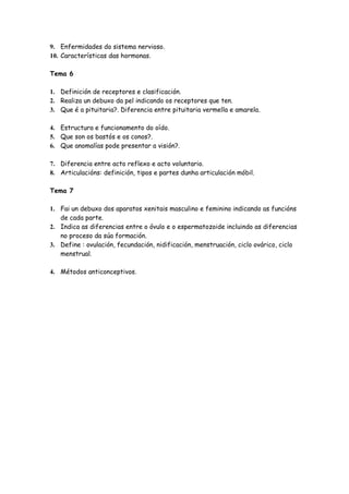 9. Enfermidades do sistema nervioso.
10. Características das hormonas.

Tema 6

1. Definición de receptores e clasificación.
2. Realiza un debuxo da pel indicando os receptores que ten.
3. Que é a pituitaria?. Diferencia entre pituitaria vermella e amarela.

4. Estructura e funcionamento do oído.
5. Que son os bastós e os conos?.
6. Que anomalías pode presentar a visión?.

7. Diferencia entre acto reflexo e acto voluntario.
8. Articulacións: definición, tipos e partes dunha articulación móbil.

Tema 7

1. Fai un debuxo dos aparatos xenitais masculino e feminino indicando as funcións
   de cada parte.
2. Indica as diferencias entre o óvulo e o espermatozoide incluindo as diferencias
   no proceso da súa formación.
3. Define : ovulación, fecundación, nidificación, menstruación, ciclo ovárico, ciclo
   menstrual.

4. Métodos anticonceptivos.
 