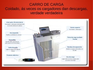 CARRO DE CARGA
Coidado, ás veces os cargadores dan descargas,
verdade verdadeira
 