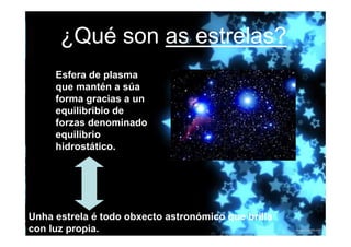¿Qué son as estrelas?
     Esfera de plasma
     que mantén a súa
     forma gracias a un
     equilibribio de
     forzas denominado
     equilibrio
     hidrostático.




Unha estrela é todo obxecto astronómico que brilla
con luz propia.
 
