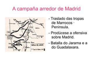 A campaña arredor de Madrid
              - Traslado das tropas
                de Marrocos á
                Peninsula.
              - Prodúcese a ofensiva
                sobre Madrid.
              - Batalla do Jarama e a
                do Guadalaxara.
 