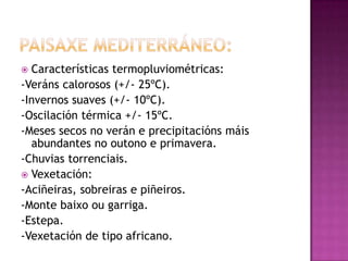  Características termopluviométricas:
-Veráns calorosos (+/- 25ºC).
-Invernos suaves (+/- 10ºC).
-Oscilación térmica +/- 15ºC.
-Meses secos no verán e precipitacións máis
  abundantes no outono e primavera.
-Chuvias torrenciais.
 Vexetación:
-Aciñeiras, sobreiras e piñeiros.
-Monte baixo ou garriga.
-Estepa.
-Vexetación de tipo africano.
 