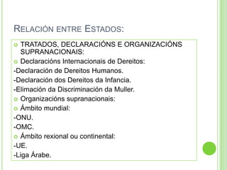 RELACIÓN ENTRE ESTADOS:
 TRATADOS, DECLARACIÓNS E ORGANIZACIÓNS
  SUPRANACIONAIS:
 Declaracións Internacionais de Dereitos:
-Declaración de Dereitos Humanos.
-Declaración dos Dereitos da Infancia.
-Elimación da Discriminación da Muller.
 Organizacións supranacionais:
 Ámbito mundial:
-ONU.
-OMC.
 Ámbito rexional ou continental:
-UE.
-Liga Árabe.
 