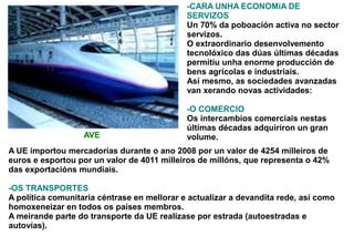 -CARA UNHA ECONOMíA DE
                                             SERVIZOS
                                             Un 70% da poboación activa no sector
                                             servizos.
                                             O extraordinario desenvolvemento
                                             tecnolóxico das dúas últimas décadas
                                             permitiu unha enorme producción de
                                             bens agrícolas e industriais.
                                             Así mesmo, as sociedades avanzadas
                                             van xerando novas actividades:

                                             -O COMERCIO
                                             Os intercambios comerciais nestas
                                             últimas décadas adquiriron un gran
                   AVE                       volume.
A UE importou mercadorías durante o ano 2008 por un valor de 4254 milleiros de
euros e esportou por un valor de 4011 milleiros de millóns, que representa o 42%
das exportacións mundiais.

-OS TRANSPORTES
A política comunitaria céntrase en mellorar e actualizar a devandita rede, así como
homoxeneizar en todos os países membros.
A meirande parte do transporte da UE realízase por estrada (autoestradas e
autovías).
 