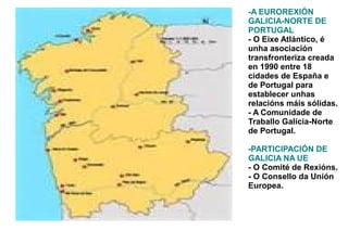 -A EUROREXIÓN
GALICIA-NORTE DE
PORTUGAL
- O Eixe Atlántico, é
unha asociación
transfronteriza creada
en 1990 entre 18
cidades de España e
de Portugal para
establecer unhas
relacións máis sólidas.
- A Comunidade de
Traballo Galicia-Norte
de Portugal.

-PARTICIPACIÓN DE
GALICIA NA UE
- O Comité de Rexións.
- O Consello da Unión
Europea.
 