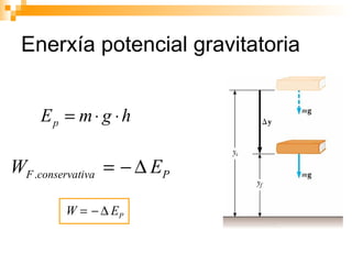 Enerxía potencial gravitatoria 
