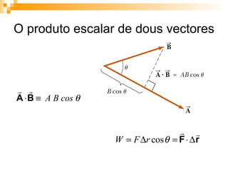 O produto escalar de dous vectores 
