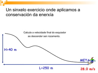 Un sinxelo exercicio onde aplicamos a conservación da enerxía H=40 m L=250 m META 28.0 m/s Calcula a velocidade final do esquiador ao descender sen rozamento.   