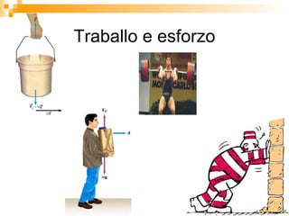 Traballo e esforzo 
