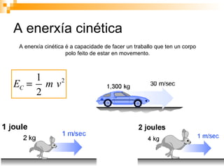 A enerxía cinética A enerxía cinética é a capacidade de facer un traballo que ten un corpo polo feito de estar en movemento. 