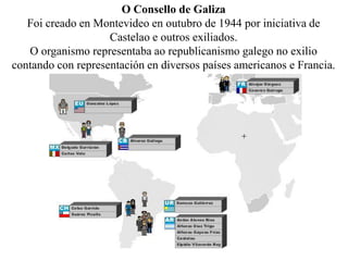 O Consello de Galiza
Foi creado en Montevideo en outubro de 1944 por iniciativa de
Castelao e outros exiliados.
O organismo representaba ao republicanismo galego no exilio
contando con representación en diversos países americanos e Francia.
 