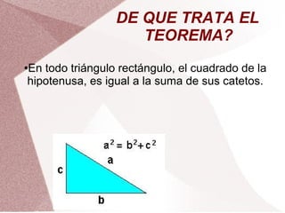 DE QUE TRATA EL 
TEOREMA? 
●En todo triángulo rectángulo, el cuadrado de la 
hipotenusa, es igual a la suma de sus catetos. 
 