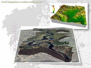 Trabajos cartografía