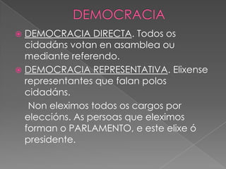 DEMOCRACIA DIRECTA. Todos os
cidadáns votan en asamblea ou
mediante referendo.
 DEMOCRACIA REPRESENTATIVA. Elixense
representantes que falan polos
cidadáns.
Non eleximos todos os cargos por
eleccións. As persoas que eleximos
forman o PARLAMENTO, e este elixe ó
presidente.


 