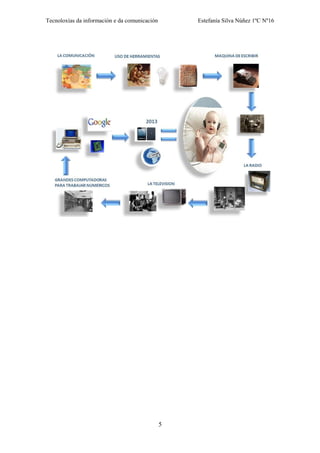 Tecnoloxías da información e da comunicación Estefanía Silva Núñez 1ºC Nº16
5
 