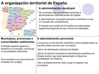 A organización territorial de España.
                                        A administración municipal.
                                        Os municipios son as unidades territoriais e
                                        administrativas mais elementais do Estado.
                                        A administración municipal exércese no territorio no que
                                        un Concello ten competencias.
                                        O importe que reciben os Concellos por parte destes
                                        organismos depende do seu número de habitantes.



Municipios, provincias e A administración provincial.
comunidades autónomas. A provincia é unha división territorial e unha entidade local, xa
O Estado español organiza o            que lles presta servizos aos municipios.
territorio en municipios, provincias   -Servir de delimitación electoral do Estado.
e comunidades autónomas.
                                       -Servir de división territorial da administración periférica do
                                       Estado central, que está representado na figura do
Os municipios e as provincias son      subdelegado do Goberno.
unidades moi antigas.                  -Ser a entidade local de maior rango e cooperar cos
                                       municipios.
 