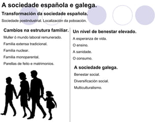 A sociedade española e galega.
Transformación da sociedade española.
Sociedade postindustrial. Localización da poboación.

 Cambios na estrutura familiar. Un nivel de benestar elevado.
 Muller ó mundo laboral remunerado.        A esperanza de vida.
 Familia extensa tradicional.              O ensino.
 Familia nuclear.                          A sanidade.
 Familia monoparental.                     O consumo.
 Parellas de feito e matrimonios.
                                            A sociedade galega.
                                            Benestar social.
                                            Diversificación social.
                                            Multiculturalismo.
 