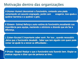Motivação dentro das organizações