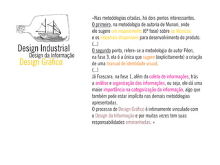 Design Industrial
Design Gráco
Design da Informação
«Nas metodologias citadas, há dois pontos interessantes.
O primeiro, na metodologia de autoria de Munari, onde
ele sugere (6ª fase) sobreum mapeamento as técnicas
e os para desenvolvimento do produto.materiais disponíveis
(...)
O segundo ponto, refere-se a metodologia do autor Péon,
na fase 3, ela é a única que (explicitamente) a criaçãosugere
de uma .manual de identidade visual
(...)
Já Frascara, na fase 1, além da , tráscoleta de informações
a e , ou seja, ele dá umaanálise organização das informações
maior , algo queimportância na categorização da informação
também pode estar implícito nas demais metodologias
apresentadas.
O processo de é intimamente vinculado comDesign Gráco
o e por muitas vezes tem suasDesign da Informação
responsabilidades . »emaranhadas
 