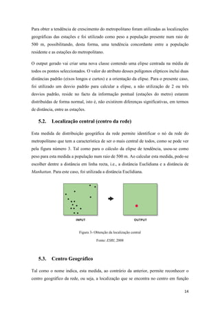 14
Para obter a tendência de crescimento do metropolitano foram utilizadas as localizações
geográficas das estações e foi utilizado como peso a população presente num raio de
500 m, possibilitando, desta forma, uma tendência concordante entre a população
residente e as estações do metropolitano.
O output gerado vai criar uma nova classe contendo uma elipse centrada na média de
todos os pontos seleccionados. O valor do atributo desses polígonos elípticos inclui duas
distâncias padrão (eixos longos e curtos) e a orientação da elipse. Para o presente caso,
foi utilizado um desvio padrão para calcular a elipse, a não utilização de 2 ou três
desvios padrão, reside no facto da informação pontual (estações do metro) estarem
distribuídas de forma normal, isto é, não existirem diferenças significativas, em termos
de distância, entre as estações.
5.2. Localização central (centro da rede)
Esta medida de distribuição geográfica da rede permite identificar o nó da rede do
metropolitano que tem a característica de ser o mais central de todos, como se pode ver
pela figura número 3. Tal como para o cálculo da elipse de tendência, usou-se como
peso para esta medida a população num raio de 500 m. Ao calcular esta medida, pode-se
escolher dentre a distância em linha recta, i.e., a distância Euclidiana e a distância de
Manhattan. Para este caso, foi utilizada a distância Euclidiana.
Figura 3- Obtenção da localização central
Fonte: ESRI, 2008
5.3. Centro Geográfico
Tal como o nome indica, esta medida, ao contrário da anterior, permite reconhecer o
centro geográfico da rede, ou seja, a localização que se encontra no centro em função
 