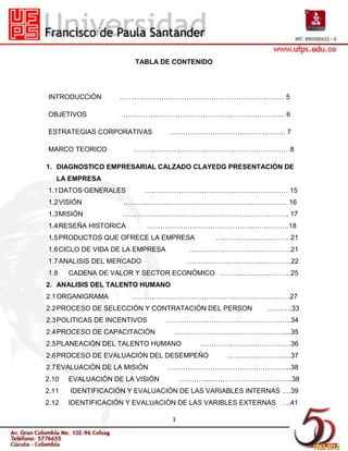 TABLA DE CONTENIDO




INTRODUCCIÓN        ……………………………………………………………… 5

OBJETIVOS           ……………………………………………………………… 6

ESTRATEGIAS CORPORATIVAS          …………………………………………… 7

MARCO TEORICO          ……………………………………………………………8

1. DIAGNOSTICO EMPRESARIAL CALZADO CLAYEDG PRESENTACIÓN DE
   LA EMPRESA
1.1 DATOS GENERALES        ……………………………………………………… 15
1.2 VISIÓN          ……………………………………………………………… 16
1.3 MISIÓN          ………………………………………………………………. 17
1.4 RESEÑA HISTORICA       ………………………………………...……………18
1.5 PRODUCTOS QUE OFRECE LA EMPRESA           ……………………………21
1.6 CICLO DE VIDA DE LA EMPRESA         ………………………………………21
1.7 ANALISIS DEL MERCADO                ……………….………………………22
1.8    CADENA DE VALOR Y SECTOR ECONÓMICO ……….…………………25
2. ANALISIS DEL TALENTO HUMANO
2.1 ORGANIGRAMA        …………………………………………………………….27
2.2 PROCESO DE SELECCIÓN Y CONTRATACIÓN DEL PERSON       …….….33
2.3 POLITICAS DE INCENTIVOS       ……………………………………………….34
2.4 PROCESO DE CAPACITACIÓN        …………………………………………....35
2.5 PLANEACIÓN DEL TALENTO HUMANO          ……………………………….…36
2.6 PROCESO DE EVALUACIÓN DEL DESEMPEÑO         …………………….…37
2.7 EVALUACIÓN DE LA MISIÓN       ………………………………………….…...38
2.10   EVALUACIÓN DE LA VISIÓN         …………...………………………….…..38
2.11   IDENTIFICACIÓN Y EVALUACIÓN DE LAS VARIABLES INTERNAS ….39
2.12   IDENTIFICACIÓN Y EVALUACIÓN DE LAS VARIBLES EXTERNAS ….41

                                   3
 