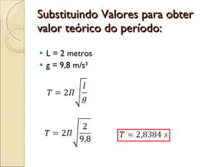 Substituindo Valores para obter valor teórico do período: L = 2 metros g = 9,8 m/s² 