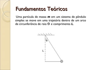 Fundamentos Teóricos Uma partícula de massa  m  em um sistema de pêndulo simples se move em uma trajetória dentro de um arco de circunferência de raio  Ѳ  e comprimento  L . 
