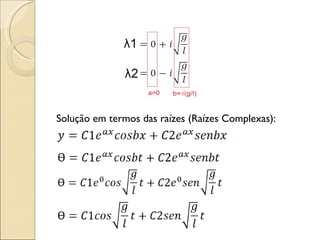 Solução em termos das raízes (Raízes Complexas): 