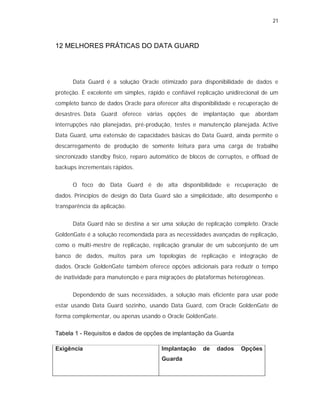 21



12 MELHORES PRÁTICAS DO DATA GUARD




      Data Guard é a solução Oracle otimizado para disponibilidade de dados e
proteção. É excelente em simples, rápido e confiável replicação unidirecional de um
completo banco de dados Oracle para oferecer alta disponibilidade e recuperação de
desastres. Data Guard oferece várias opções de implantação que abordam
interrupções não planejadas, pré-produção, testes e manutenção planejada. Active
Data Guard, uma extensão de capacidades básicas do Data Guard, ainda permite o
descarregamento de produção de somente leitura para uma carga de trabalho
sincronizado standby físico, reparo automático de blocos de corruptos, e offload de
backups incrementais rápidos.

      O foco do Data Guard é de alta disponibilidade e recuperação de
dados. Princípios de design do Data Guard são a simplicidade, alto desempenho e
transparência da aplicação.

      Data Guard não se destina a ser uma solução de replicação completo. Oracle
GoldenGate é a solução recomendada para as necessidades avançadas de replicação,
como o multi-mestre de replicação, replicação granular de um subconjunto de um
banco de dados, muitos para um topologias de replicação e integração de
dados. Oracle GoldenGate também oferece opções adicionais para reduzir o tempo
de inatividade para manutenção e para migrações de plataformas heterogêneas.

      Dependendo de suas necessidades, a solução mais eficiente para usar pode
estar usando Data Guard sozinho, usando Data Guard, com Oracle GoldenGate de
forma complementar, ou apenas usando o Oracle GoldenGate.

Tabela 1 - Requisitos e dados de opções de implantação da Guarda

Exigência                              Implantação    de    dados    Opções
                                       Guarda
 