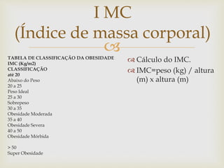 
I MC
(Índice de massa corporal)
TABELA DE CLASSIFICAÇÃO DA OBESIDADE
IMC (Kg/m2)
CLASSIFICAÇÃO
até 20
Abaixo do Peso
20 a 25
Peso Ideal
25 a 30
Sobrepeso
30 a 35
Obesidade Moderada
35 a 40
Obesidade Severa
40 a 50
Obesidade Mórbida
> 50
Super Obesidade
 Cálculo do IMC.
 IMC=peso (kg) / altura
(m) x altura (m)
 