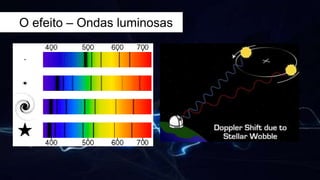 O efeito – Ondas luminosas