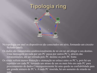 Tipologia ringNa topologia em anel os dispositivos são conectados em série, formando um circuito fechado (anel).Os dados são transmitidos unidirecionalmente de nó em nó até atingir o seu destino. Uma mensagem enviada por um PC passa por outros PC’s, através das retransmissões, até ser retirada pelo PC destino ou pelo PC fonte.Os sinais sofrem menos distorção e atenuação no enlace entre os PC’s, pois há um repetidor em cada PC havendo um atraso de um ou mais bits em cada PC para processamento de dadosConcequentementehàuma queda na confiabilidade para um grande número de PC’s. A cada PC inserida, há um aumento de retardo na rede.