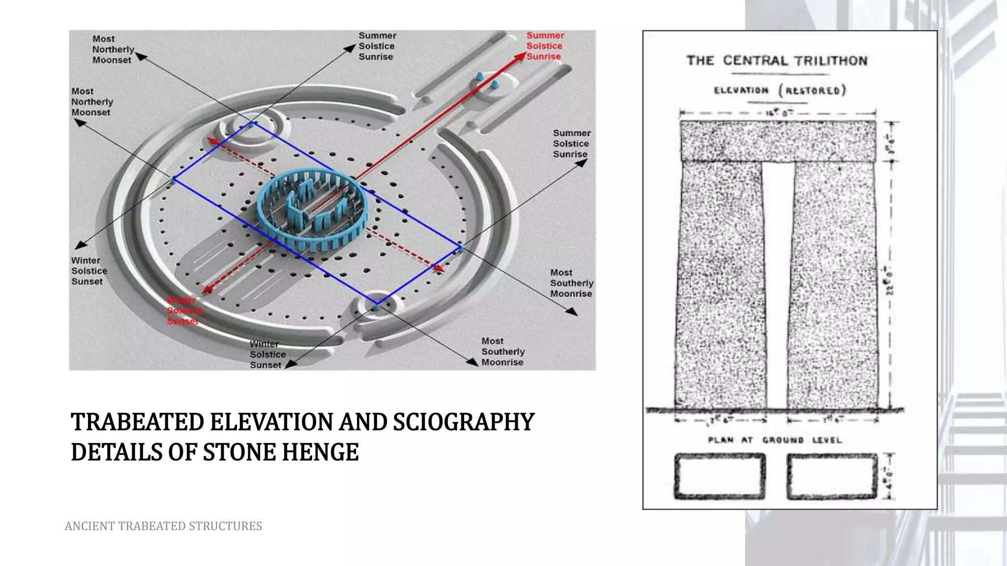 ANCIENT TRABEATED STRUCTURES
TRABEATED ELEVATION AND SCIOGRAPHY
DETAILS OF STONE HENGE
 