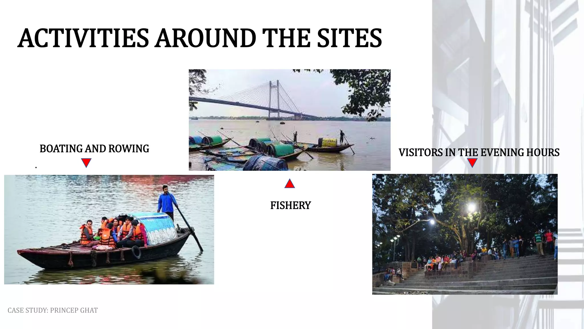 ACTIVITIES AROUND THE SITES
CASE STUDY: PRINCEP GHAT
.
BOATING AND ROWING VISITORS IN THE EVENING HOURS
FISHERY
 