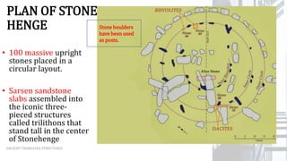 Trabeated structures | PPTX