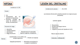 HIFEMA
Incidencia  2.9%
Causas:
 Iris
 Traumatismo del CC
durante la iridectomía
 Extremos cortados del
canal de Schlemm y la
herida corneoescleral
Factores de riesgo:
 Hemofilia
 Trombocitopenia
 Policitemia
 Rasgo falciforme
Manejo:
Autolimitado y no se indica una
terapia específica
Adrenalina intracameral o
un agente viscoelástico.
Presión con esponja
Sangrado persistente
Postoperatorio esteroides
tópicos y agentes ciclopléjicos.
LESIÓN DEL CRISTALINO
2% al 53%Incidencia de catarata
 Paracentesis
 Escisión del bloque interno
 Iridectomía
 Irrigación excesiva de líquidos en la CA
Las lesiones directas del cristalino durante la cirugía son poco
frecuentes.
Rotura cápsula anterior
Catarata e inflamación
Lesiones agudas
 