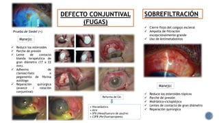 DEFECTO CONJUNTIVAL
(FUGAS)
Prueba de Siedel (+)
 Reducir los esteroides
 Parche de presión
 Lente de contacto
blanda terapéutica de
gran diámetro (17 a 22
mm).
 Adhesivo de
cianoacrilato o
pegamento de fibrina
autólogo
 Reparación quirúrgica
(avance / rotación
conjuntival)
SOBREFILTRACIÓN
 Cierre flojo del colgajo escleral
 Ampolla de filtración
excepcionalmente grande
 Uso de Antimetabolitos
 Reduce los esteroides tópicos
 Parche de presión
 Midriático-ciclopléjico
 Lentes de contacto de gran diámetro
 Reparación quirúrgica
Manejo:
• Viscoelástico
• Aire
• SF6 (Hexafluoruro de azufre)
• C3F8 (Perfluoropropano)
Reforma de CA:
Manejo:
 