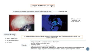 Ampolla de filtración con fugas
La exudación transconjuntival y la fuga puntual a 3 meses después de la trabeculectomía con el uso de 5-FU
(11.9%) o MMC (2.0%).
Las ampollas con una gran área avascular tienen un mayor riesgo de fugas.
Factores de riesgo
 Post Cx espesor total
 Uso de antimetabolítos
 Tos crónica
Si fuga es pequeña supresores acuosos y observación.
Lente de contacto de vendaje suave.
Antibiótico tópico
Pegamento de cianoacrilato o fibrina autóloga
Revisión quirúrgica resección de la ampolla y la creación de un nuevo colgajo conjuntival posterior al
defecto o un colgajo conjuntival rotacional para cubrir el defecto/ injerto conjuntival autólogo.
Punto de fuga
Defectos suelen ser
pequeños, y la
prueba de Seidel (+)
Manejo
 