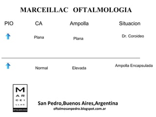 MARCEILLAC OFTALMOLOGIA
San Pedro,Buenos Aires,Argentina
oftalmosanpedro.blogspot.com.ar
PIO CA Ampolla Situacion
Plana Plana
Dr. Coroideo
_______________________________________________________________________
Normal Elevada
Ampolla Encapsulada
 