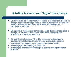 A infância como um “lugar” de criança Um novo ramo do conhecimento foi criado: a pedologia ou ciência da criança. Segundo Lourenço Filho, o objetivo dessa nova ciência era estudar a criança em todos os seus aspectos: fisiológicos, psicológicos e morais. Uma primeira mudança de percepção acerca das diferenças entre a criança e o adulto ocorreu devido a chamada “recapitulação abreviada” e a teoria evolucionista. De acordo com Lourenço Filho, três modos de sistematizar o conhecimento influenciaram diretamente a renovação escolar: a descrição das variações psicológicas segundo a idade a investigação das diferenças individuais a confecção de modelos teóricos para explicar o comportamento humano. 