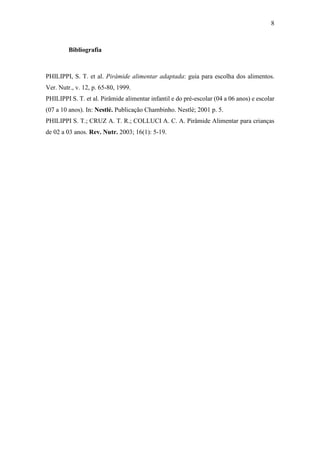 8
Bibliografia
PHILIPPI, S. T. et al. Pirâmide alimentar adaptada: guia para escolha dos alimentos.
Ver. Nutr., v. 12, p. 65-80, 1999.
PHILIPPI S. T. et al. Pirâmide alimentar infantil e do pré-escolar (04 a 06 anos) e escolar
(07 a 10 anos). In: Nestlé. Publicação Chambinho. Nestlé; 2001 p. 5.
PHILIPPI S. T.; CRUZ A. T. R.; COLLUCI A. C. A. Pirâmide Alimentar para crianças
de 02 a 03 anos. Rev. Nutr. 2003; 16(1): 5-19.
 